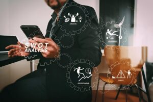 Conduct a Self-Assessment