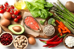 Eat a Balanced, Nutrient-Dense Diet