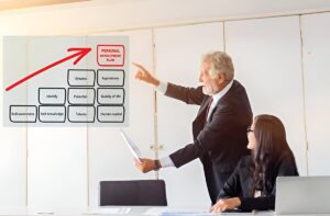 Find a Mentor or Supervisor